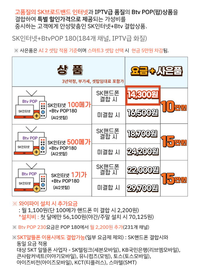 SK 알뜰인터넷+Btv케이블200 요금 사은품