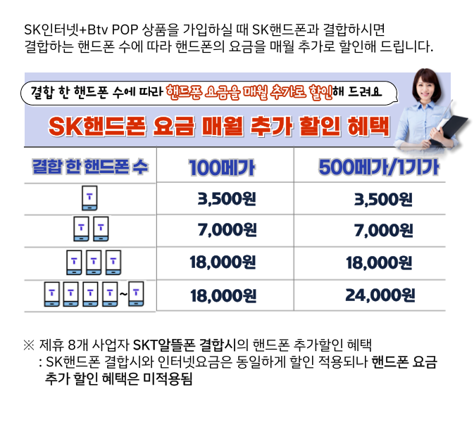 SK인터넷+ BTV케이블200 / BTV POP 핸드폰 추가할인 혜택