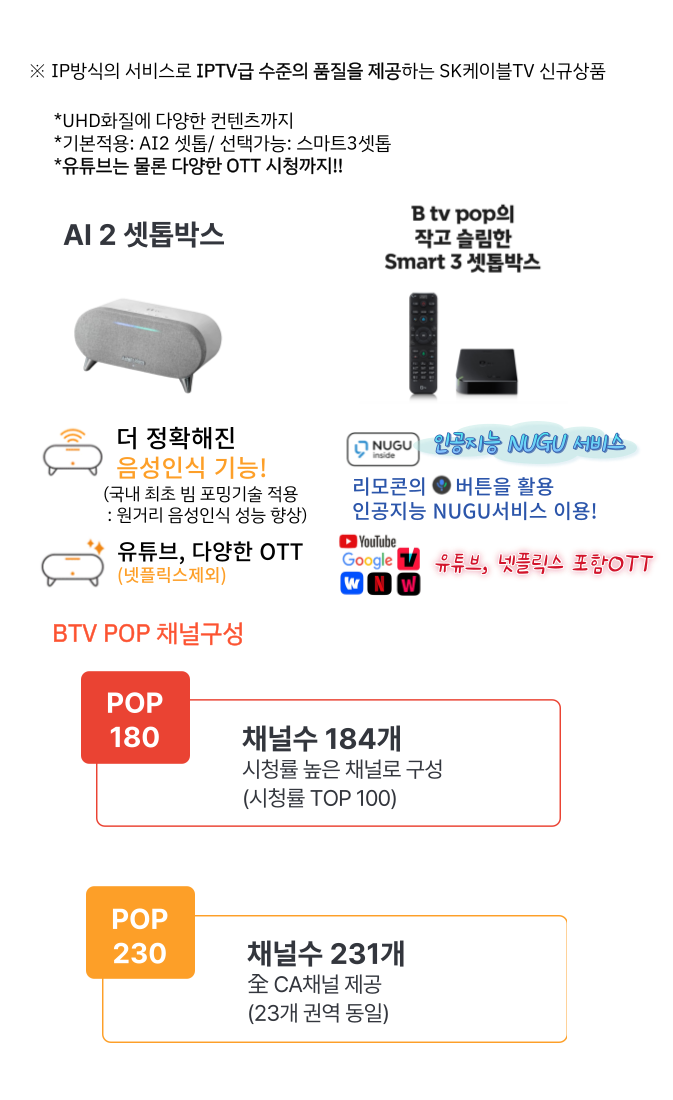 Btv 케이블200 / BTV POP 특징, 채널, 셋톱박스